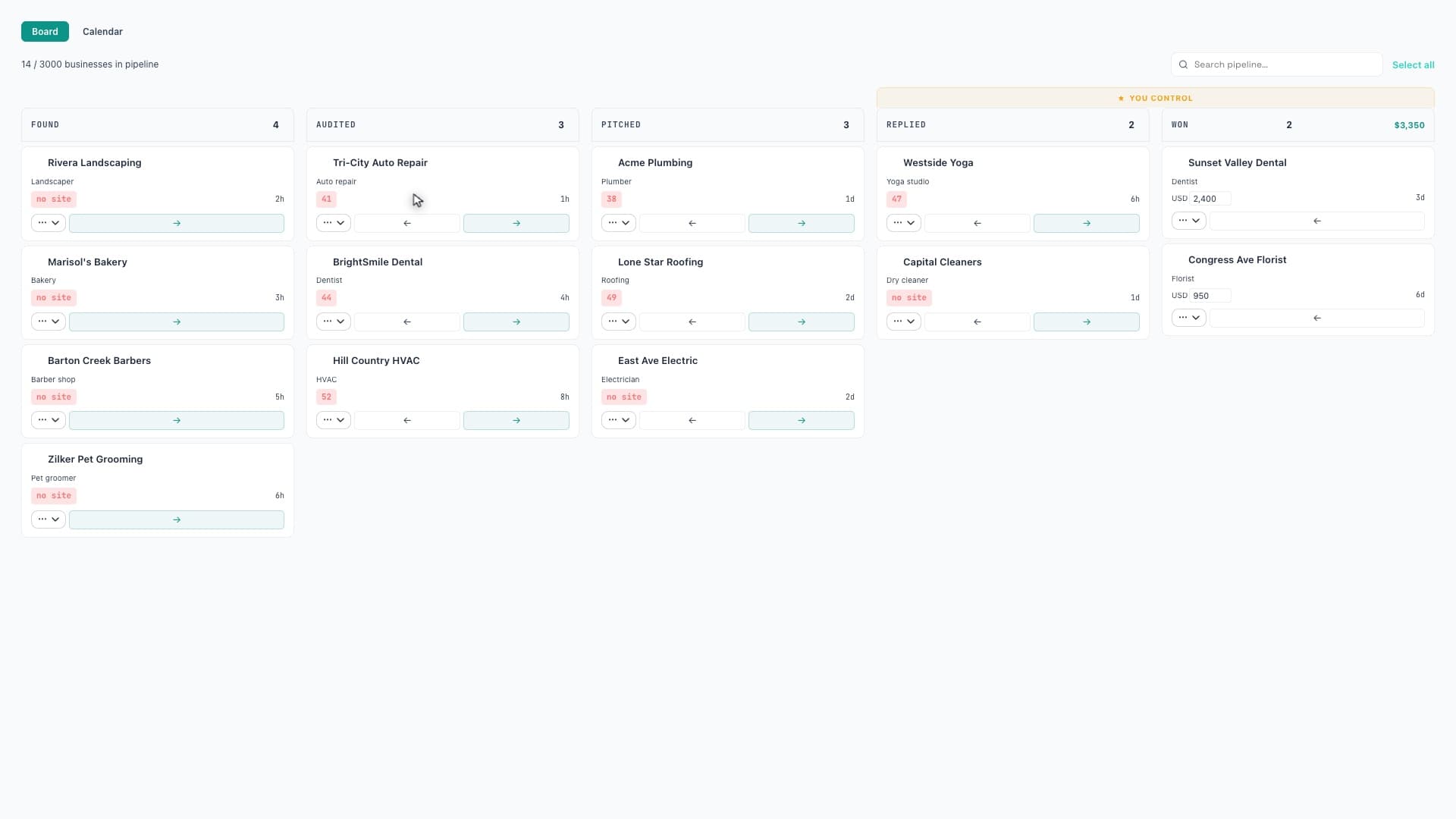 The bizvoid pipeline board: sample businesses in Found, Audited, Pitched, Replied and Won columns.